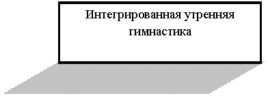 Подпись: