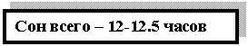 Подпись: Сон всего – 12-12.5 часов