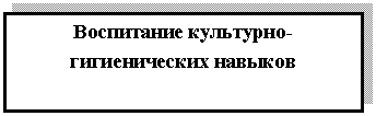 Подпись: Воспитание культурно- гигиенических навыков