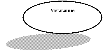 Овал: Умывание