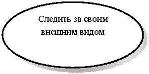 Овал: Следить за своим внешним видом