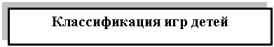 �������: ������������� ��� �����