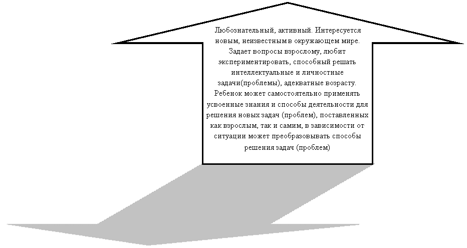Стрелка