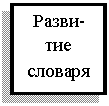 Подпись: Разви-тие словаря
