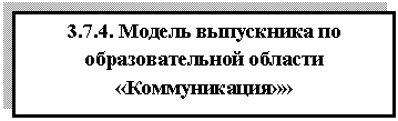 Подпись: