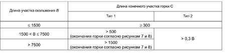 http://*****/images/newszionfoto/gostr9%20.jpg
