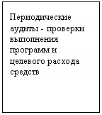 �������: ������������� ������ - �������� ���������� �������� � �������� ������� ������� 




