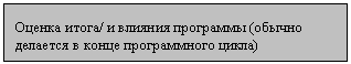 �������: ������ �����/ � ������� ��������� (������ �������� � ����� ������������ �����)