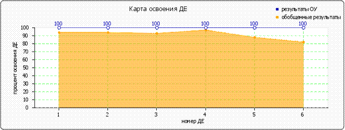 http://*****/images/cache/ratings/178/osv_de_primary_total_0496b13c08716b9ae8215d052e565f21.png