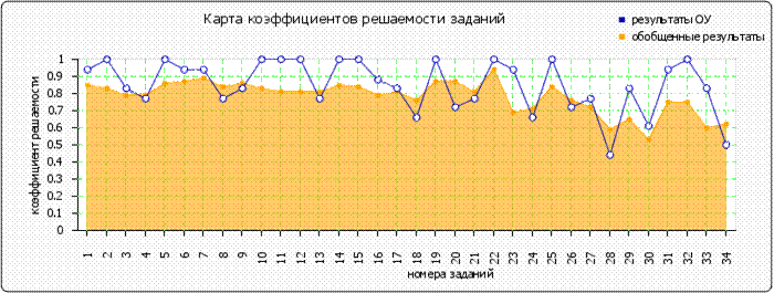 http://*****/images/cache/ratings/178/items_facility_total_0496b13c08716b9ae8215d052e565f21.png