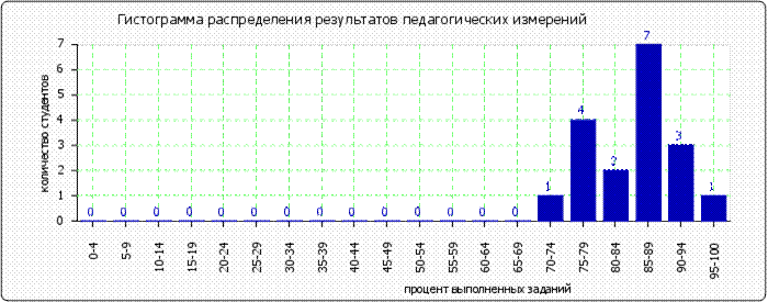 http://*****/images/cache/ratings/178/histogram_total_0496b13c08716b9ae8215d052e565f21.png