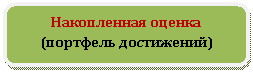 ����������� �������������: ����������� ������ (�������� ����������)