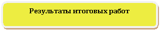 Скругленный прямоугольник: Результаты итоговых работ