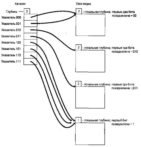 C:\Users\toshiba\Desktop\Dinamhash2.png