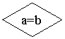 ����-�����: �������: a=b