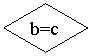 ����-�����: �������: b=c