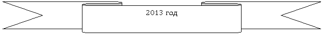 Лента лицом вниз: 2013 год