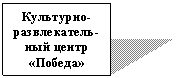 �������: