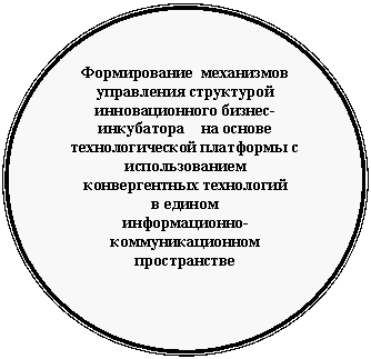 ����: