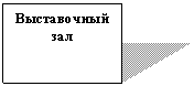 �������: ����������� ���