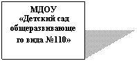 �������: