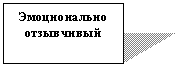 �������: ������������ ����������