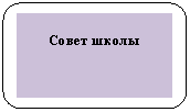 Скругленный прямоугольник:
Совет школы