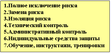 �������: