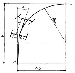 umax19