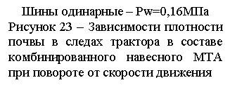 �������: