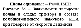 �������: