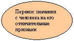 Овал: Перенос значения с человека на его отличительные признаки