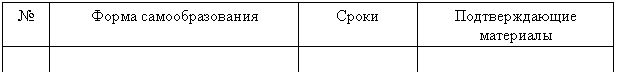 �������: