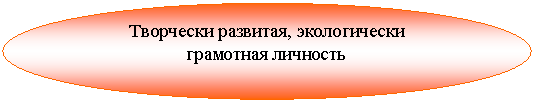 Овал: Творчески развитая, экологически грамотная личность