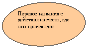 Овал: Перенос названия с действия на место, где оно происходит