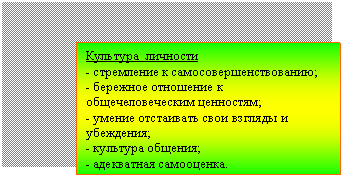 �������: �������� ��������

- ���������� � ���������������������;

- �������� ��������� � ���������������� ���������;

- ������ ���������� ���� ������� � ���������;

- <a title=