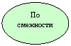 Овал: По смежности
