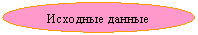 ����: �������� ������