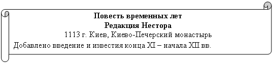 Горизонтальный свиток: Повесть временных лет
Редакция Нестора
1113 г. Киев, Киево-Печерский монастырь
Добавлено введение и известия конца XI – начала XII вв.