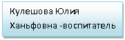 �������: