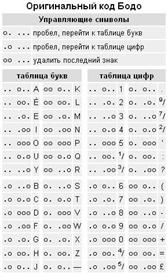 http://it-portal.maglan.net/images/stories/articles/tech/2010/06/cards23.jpg