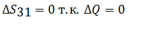 Подпись: