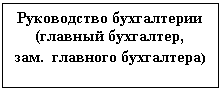 �������: