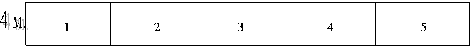 4 м.