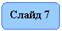 ����������� �������������: ����� 7