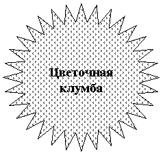 32-конечная звезда: Цветочная клумба