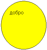 Овал: добро