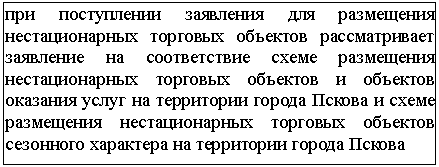 �������: