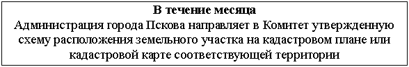 �������: