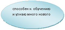 ����: �������� � �������� � ����� ����� ������
